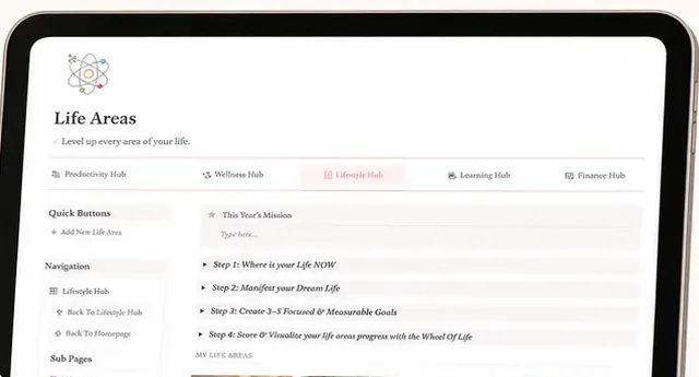 Life Areas guided setup view with the five hub navigation tabs in Her's Notion Planner