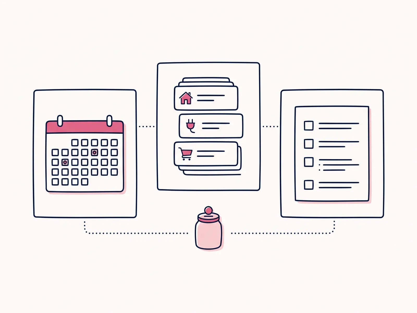 A simple visual showing bill dates, budget categories, and a weekly review working together