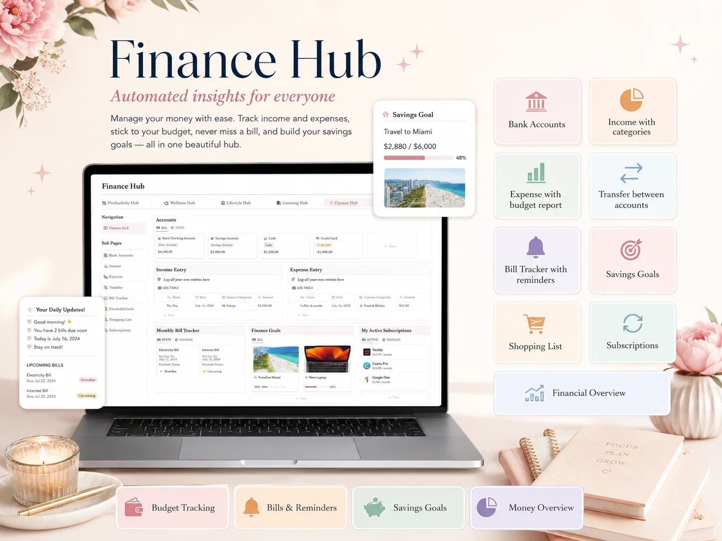 Finance hub screenshot showing the real budget and money planning area in Her's Notion Planner
